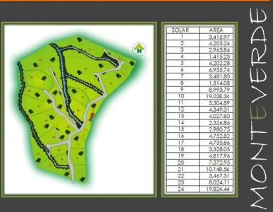 Solares-en-Monte-Verde-Jarabacoa-3